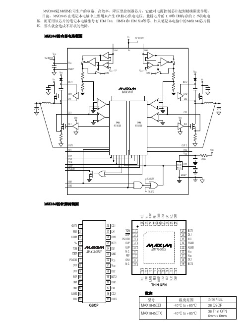 MAX1845笔记本电脑CPU内核供电控制芯片