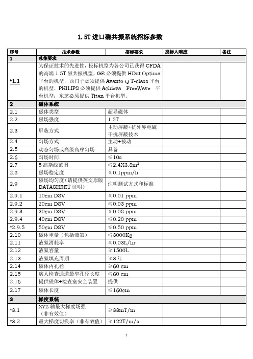 1.5T进口磁共振系统招标参数