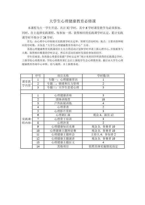 心理健康实践课学时认定