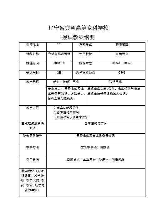 56-电子教案-仓储与配送管理(仓库与仓储设备)