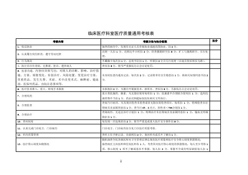 医院各科室医疗安全质量考核细则