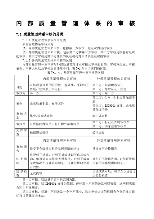 内部质量管理体系审核