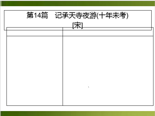 (优质推荐)中考语文复习PPT课件-文言文 14《记承天寺夜游》(15页)