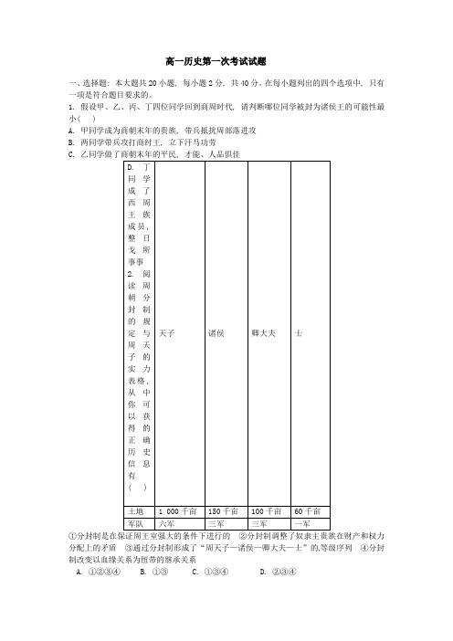 高中历史必修一第一单元测试卷