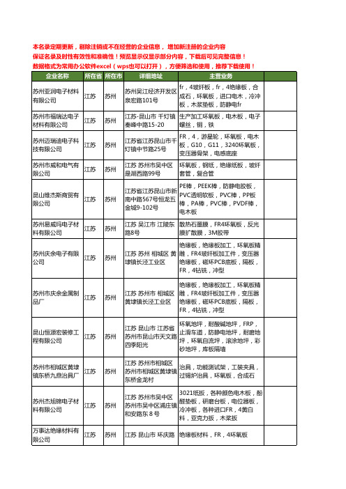 新版江苏省苏州环氧板工商企业公司商家名录名单联系方式大全69家