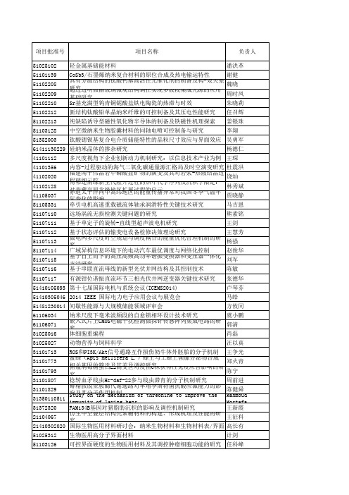 2014年国家自然科学基金结题报告填报清单 - 浙江大学科学