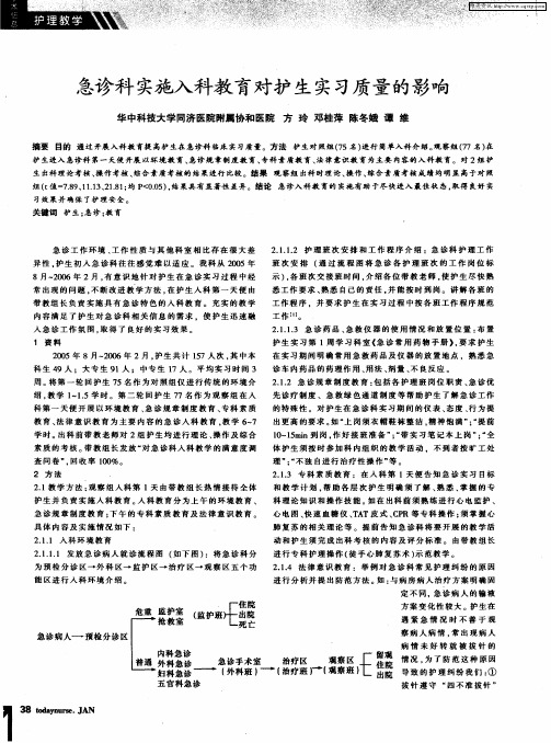 急诊科实施入科教育对护生实习质量的影响