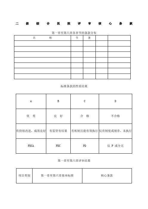 二级综合医院评审核心条款条版