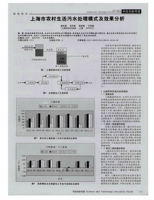 上海市农村生活污水处理模式及效果分析