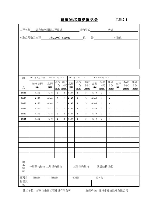 TJ3-7-1建筑物沉降观测记录2015.4.7