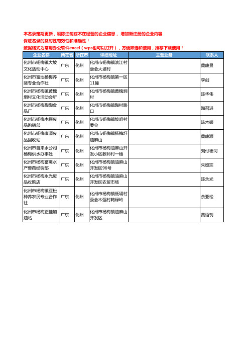 2020新版广东省化州杨梅工商企业公司名录名单黄页大全11家