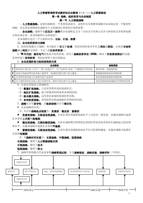 人力资源管理师考试教材知识点整理第一部分(人力资源规划部分)