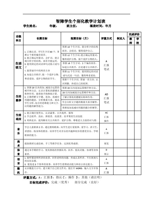 智障学生个别化教学计划表 