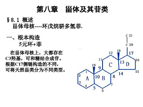 《甾体及苷类》幻灯片PPT