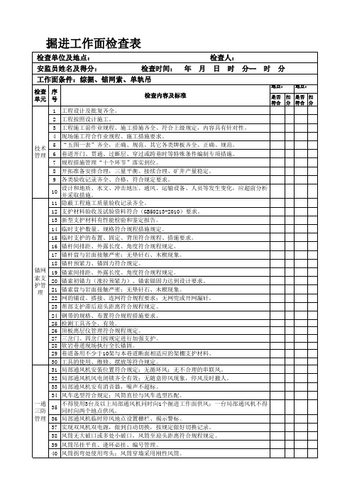 综掘掘进工作面检查表