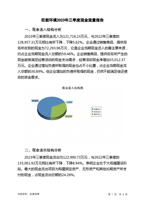 002034旺能环境2023年三季度现金流量报告