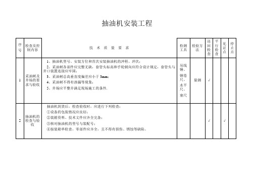 抽油机安装技术措施