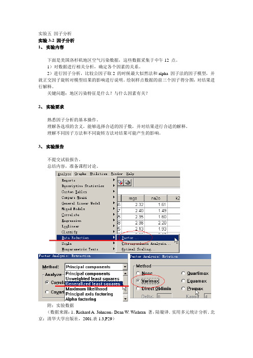 实验五 因子分析