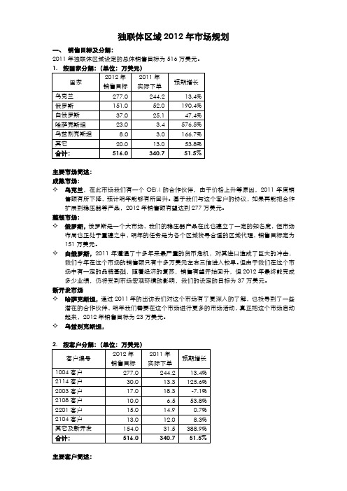 独联体区域2012年市场规划