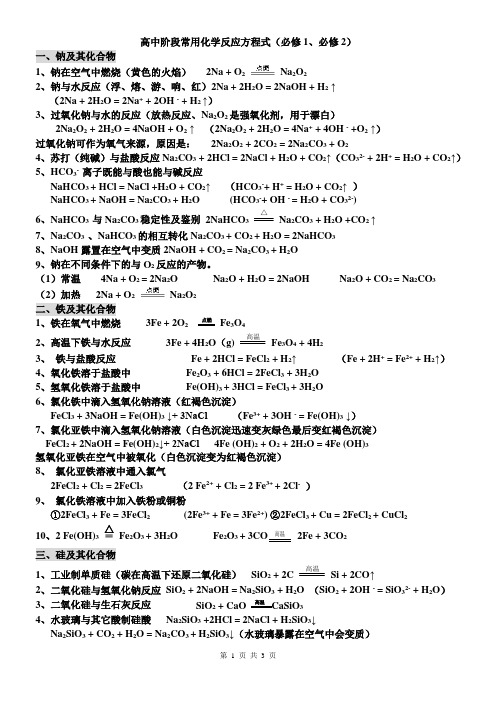 学考常用化学方程式