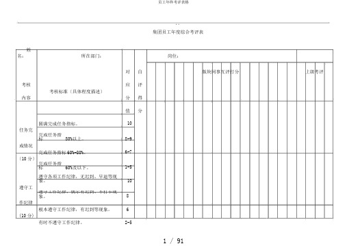 员工年终考评表格