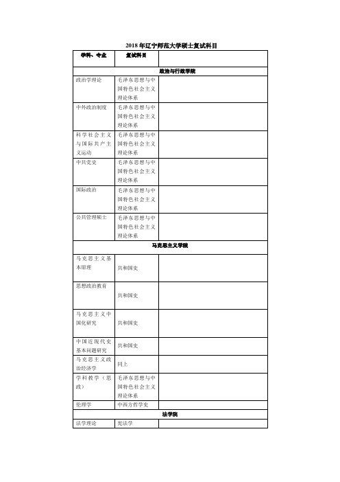 辽宁师范大学硕士复试科目及参考书