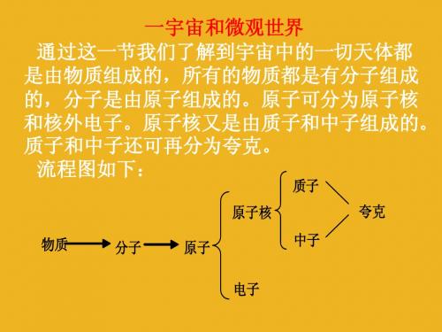 九年级物理 11.多彩的物质世界课件(1)