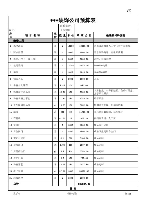 小户型家装装修预算统计表