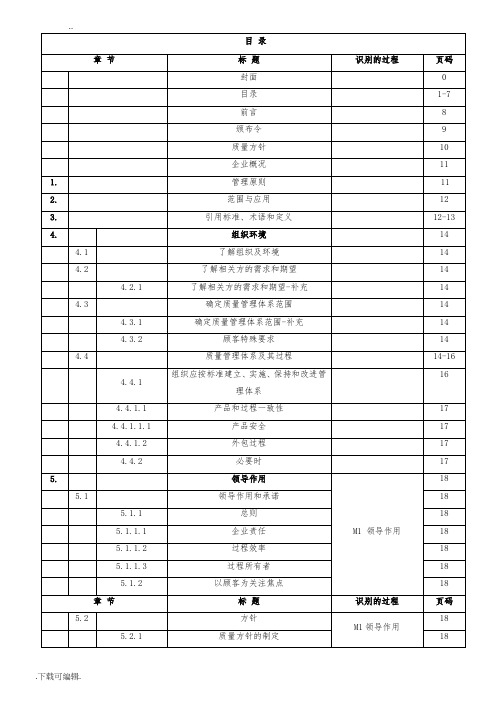 IATF16949_2016版_质量手册(过程方法)