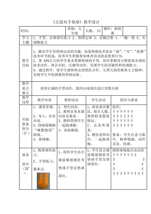 小学体育_排球正面双手垫球教学设计学情分析教材分析课后反思