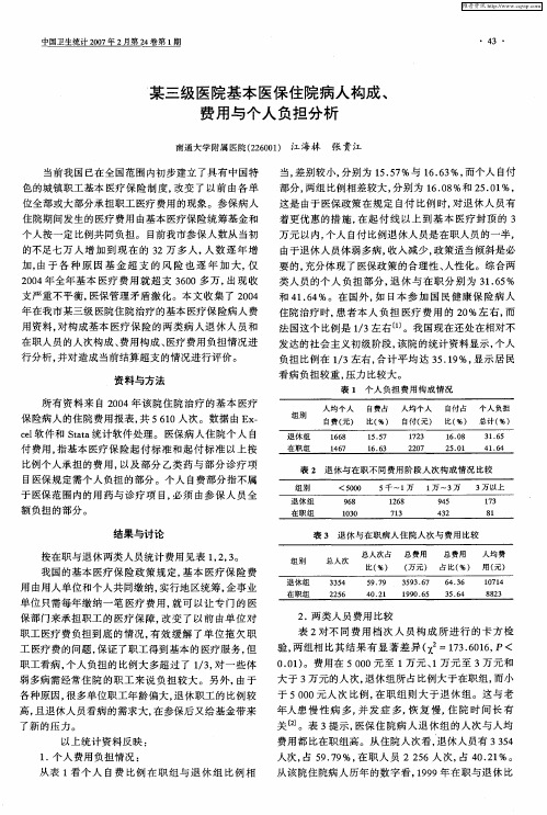 某三级医院基本医保住院病人构成、费用与个人负担分析