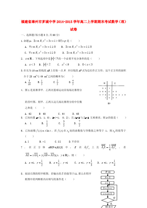 福建省漳州市芗城中学高二数学上学期期末考试试卷 理