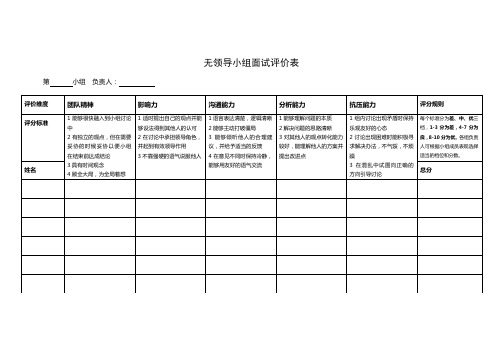 学生社团-无领导小组面试评价表