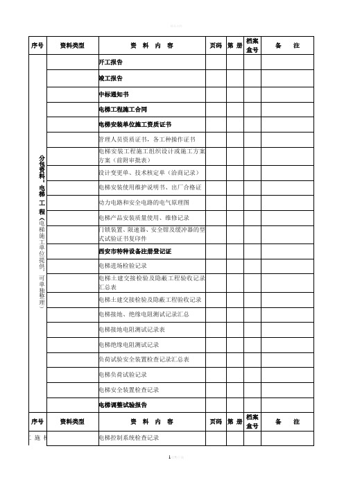 电梯资料归档目录范本