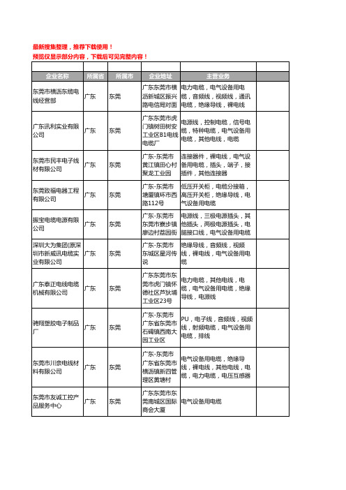 新版广东省东莞电气设备用电缆工商企业公司商家名录名单联系方式大全120家