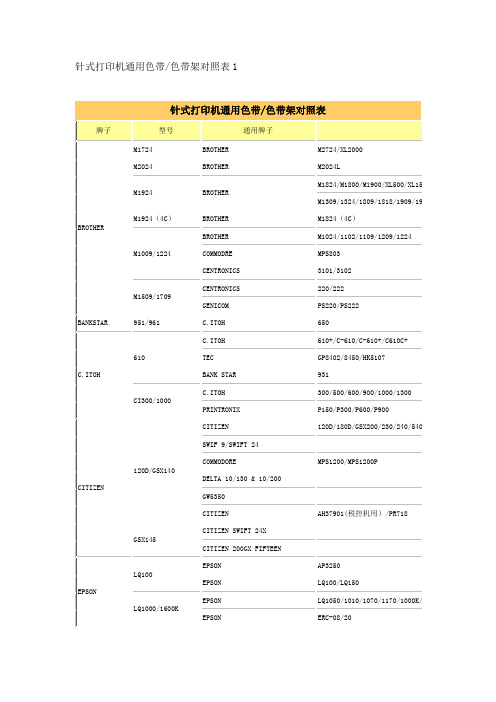 常用色带架通用型号对照表