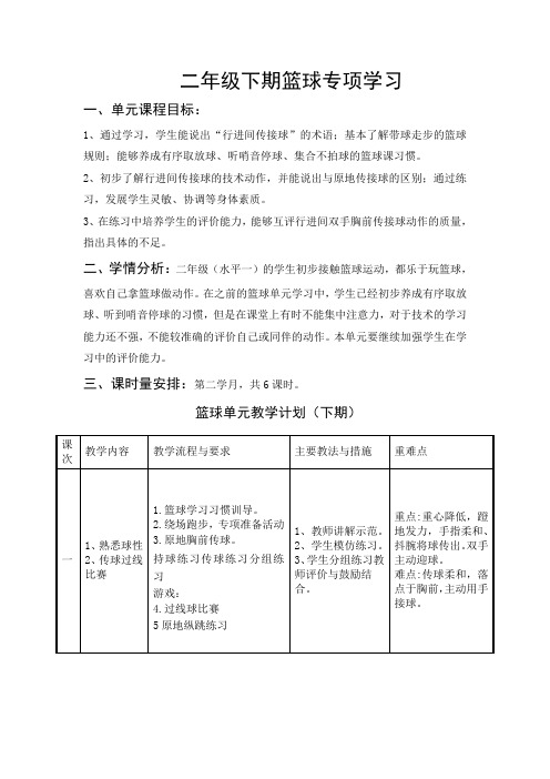 二年级下期第二学月篮球专项学习单元