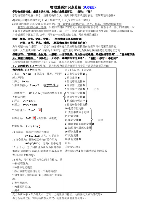 最全高中物理基本知识点总结加习题练习(状元笔记)