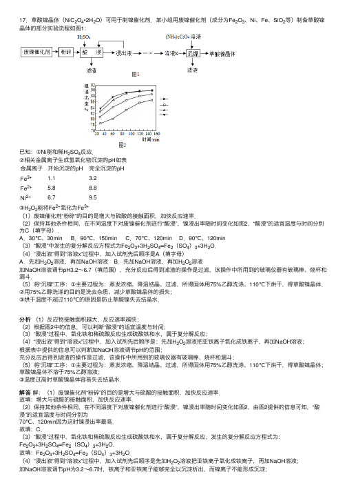 草酸镍晶体（NiC2O4