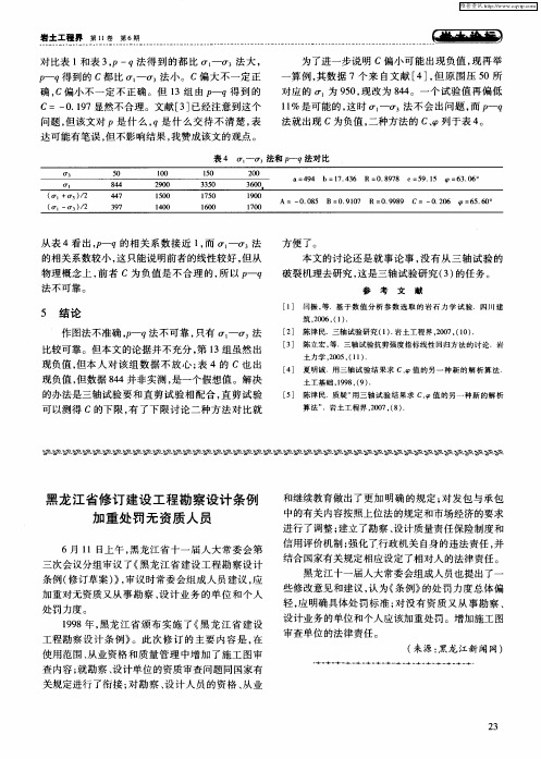 黑龙江省修订建设工程勘察设计条例加重处罚无资质人员