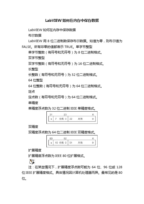 LabVIEW如何在内存中保存数据