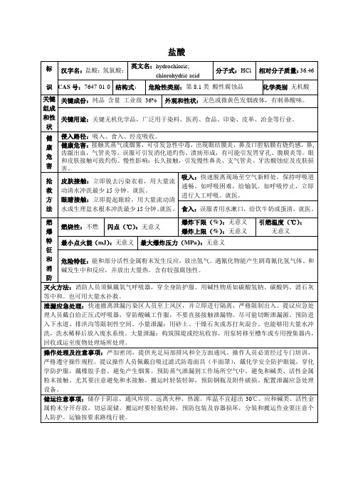 盐酸安全技术说明书(MSDS)