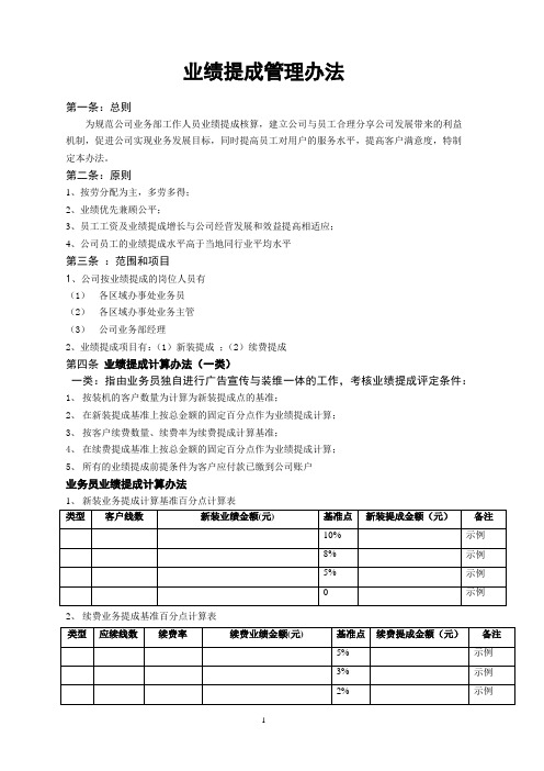 业绩提成管理办法