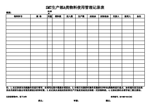 HZ-SMT-033(00) SMT生产部A类物料使用管理记录表