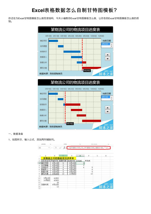 Excel表格数据怎么自制甘特图模板？