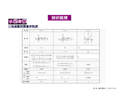 2017版高考数学课件：3.5  三角函数的图象与性质