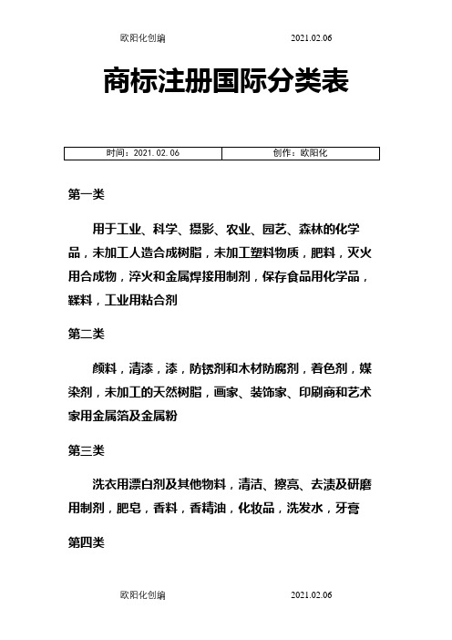 商标注册国际分类1-45类目录之欧阳化创编