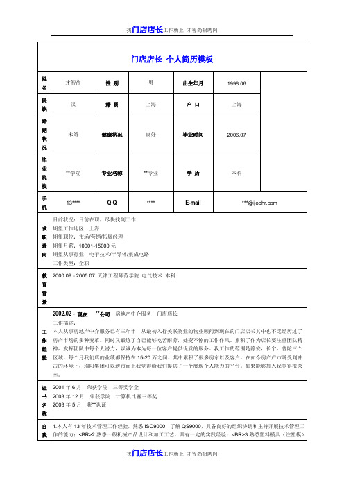 门店店长个人简历模板