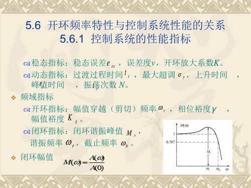 自动控制原理(梅晓榕)