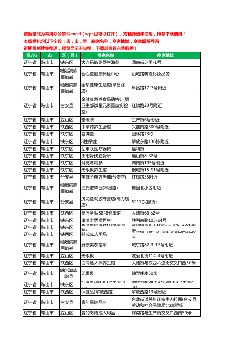 2020新版辽宁省鞍山市保健品工商企业公司商家名录名单联系电话号码地址大全496家